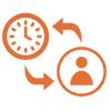 Shift-Level Confusion 