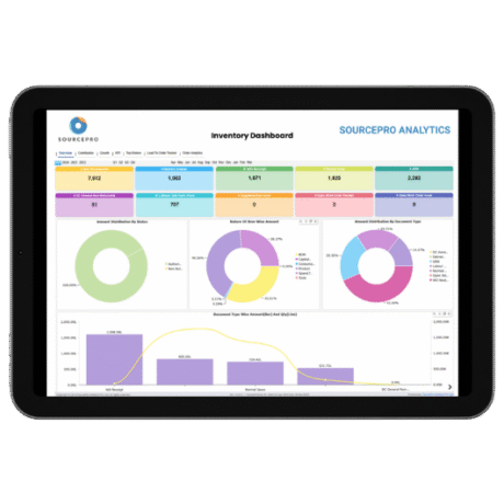 SourcePro Analytics | Manufacturing ERP BI & Custom Reports