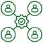 Better Coordination Across Departments