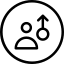 95% User Adoption