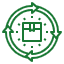 Faster Procurement Cycles